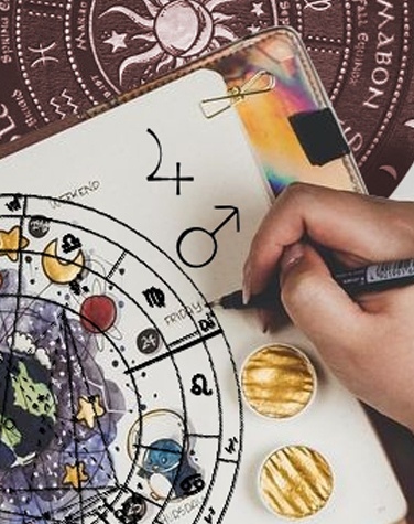 Тематические карты – недооцененные помощники астролога	